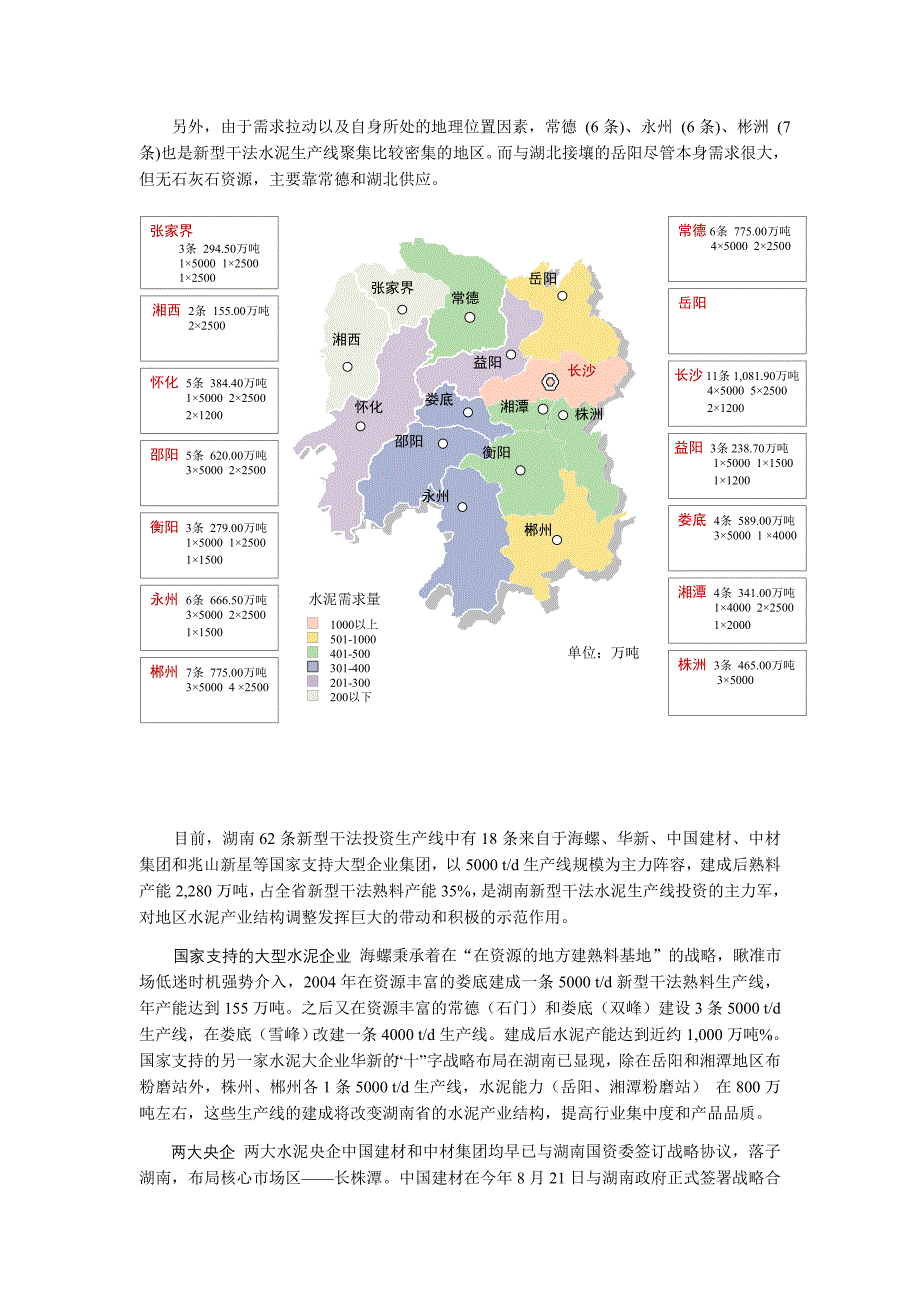 透视湖南新型干法水泥投资热：借鉴历史应对未来-1_第3页