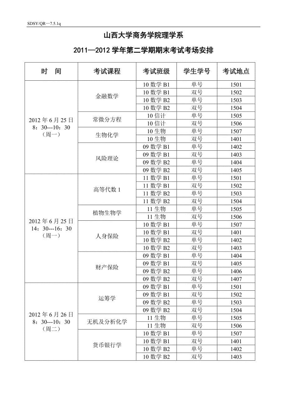 2011-2012学年第二学期理学系考试安排表_第5页