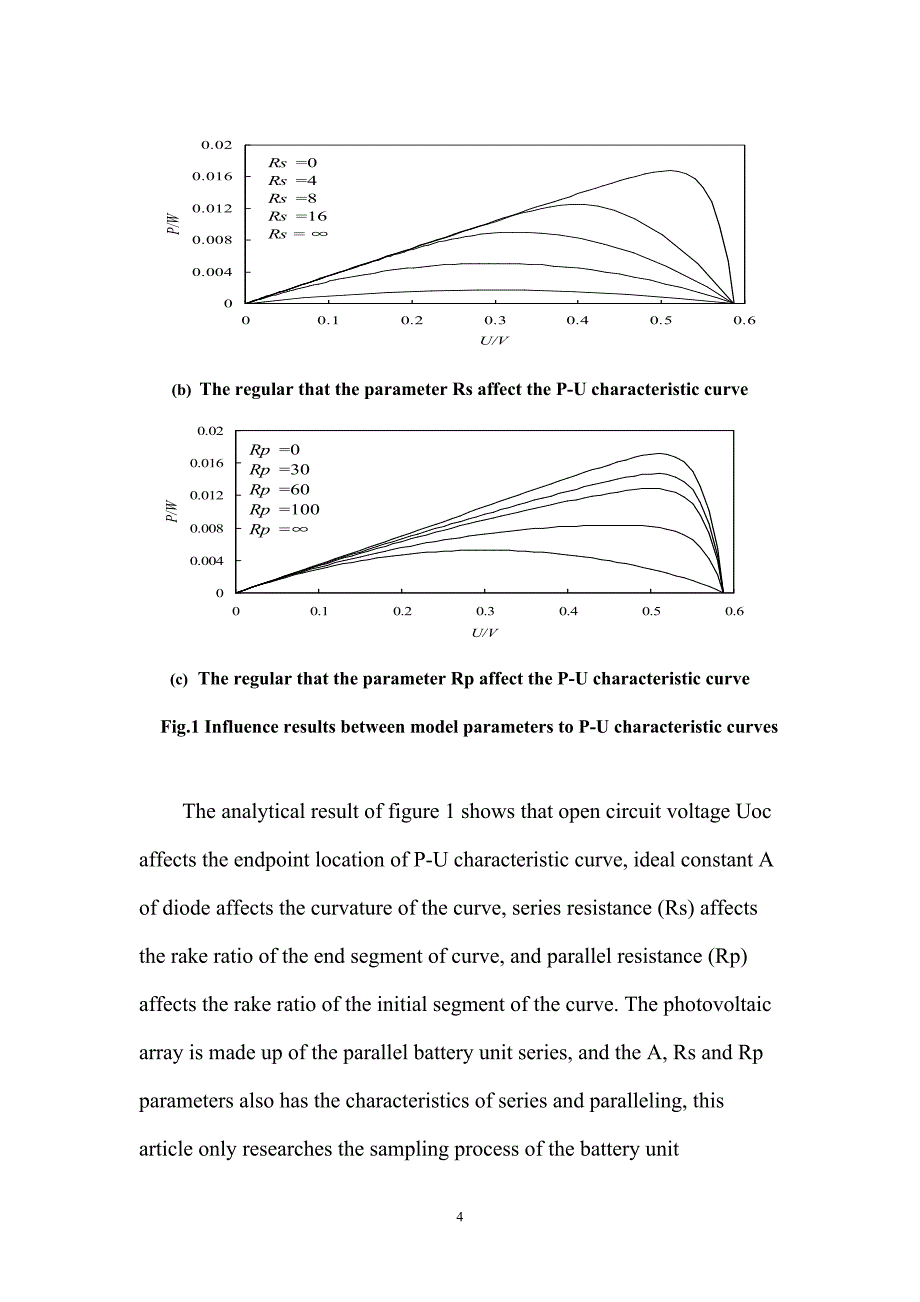 太阳能光伏特性最大功率点翻译_第4页