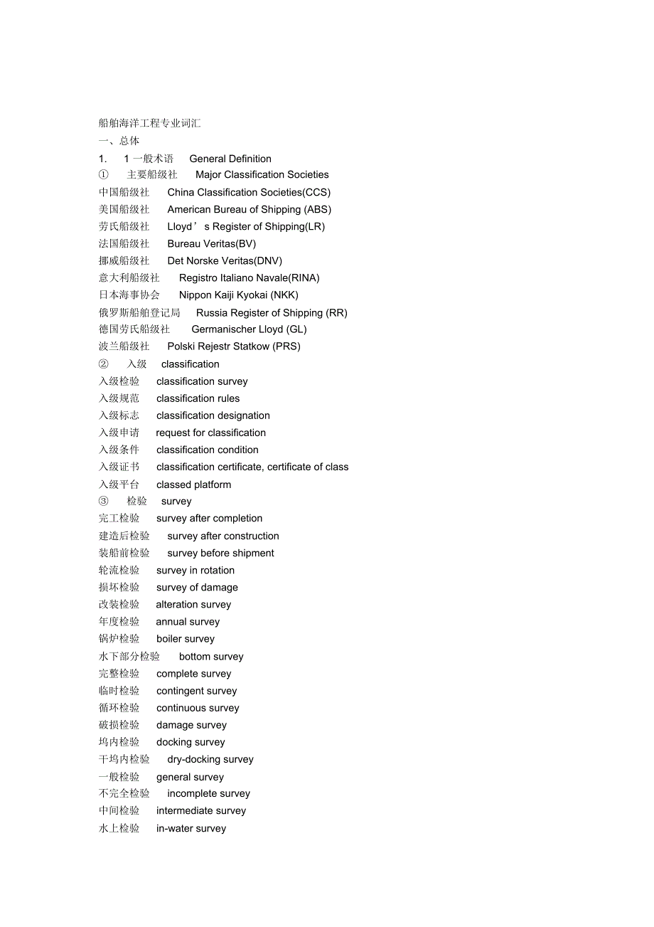船舶海洋工程专业词汇_第1页