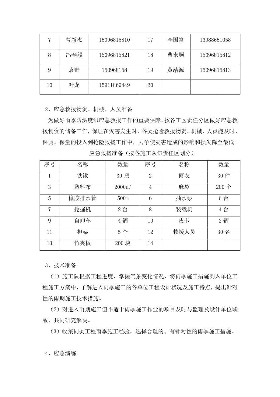 雨季施工防洪度汛应急方案_第5页