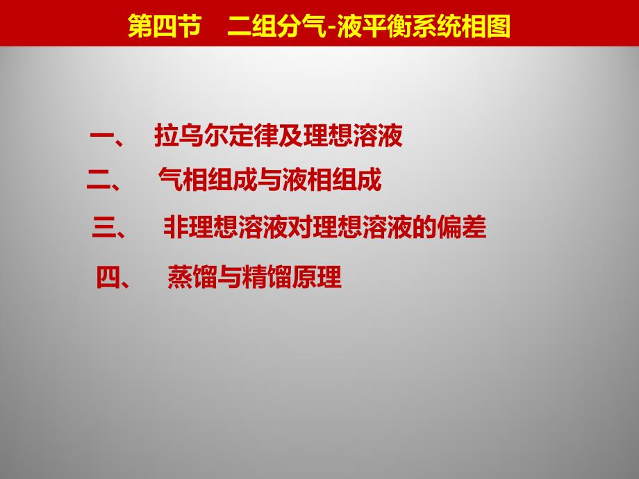 二组分液液平衡系统相图剖析_第4页