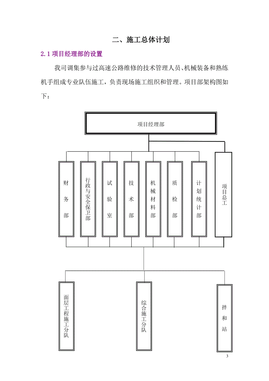 沥青路面修复施工组织方案_第3页