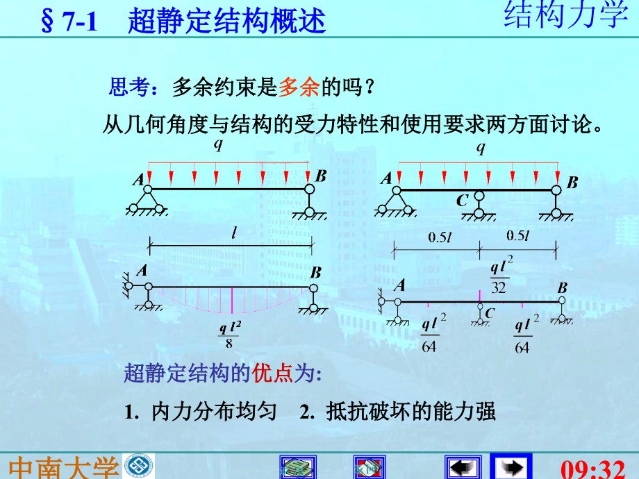 结构力学7力法_第4页