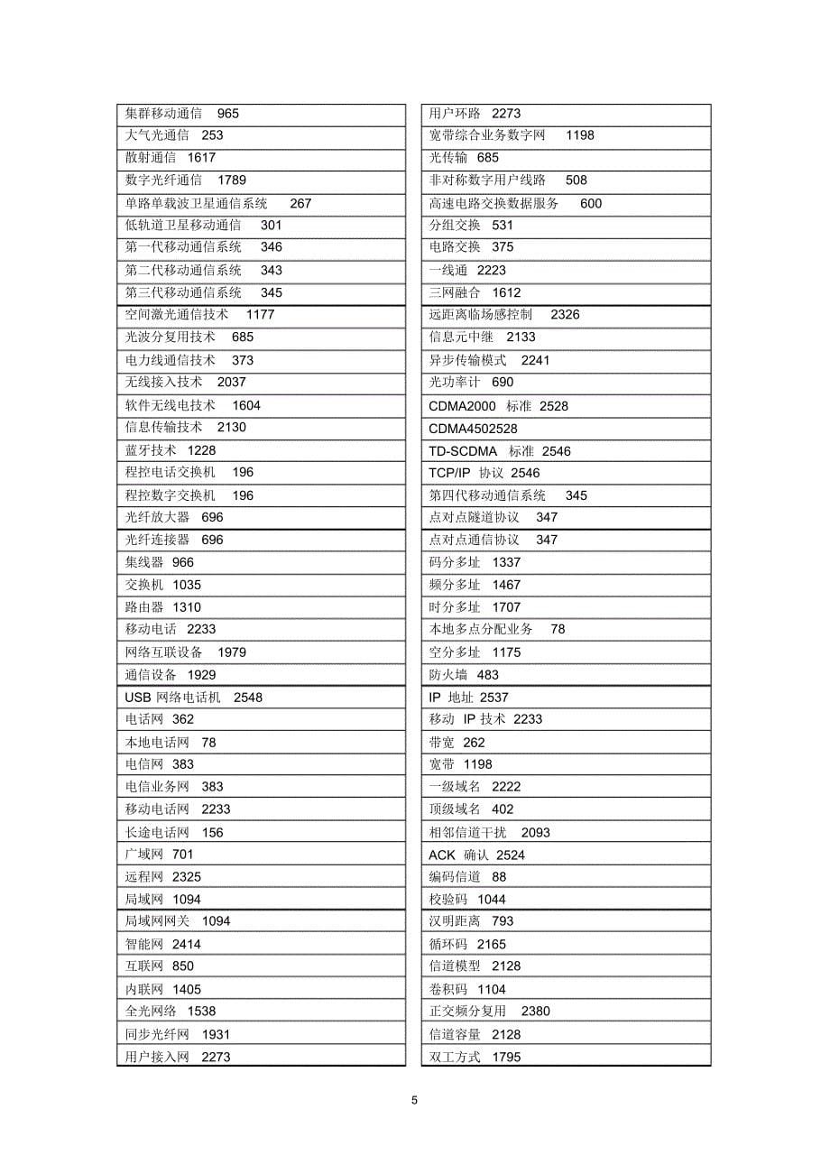 电子、通信与自动控制技术8_第5页