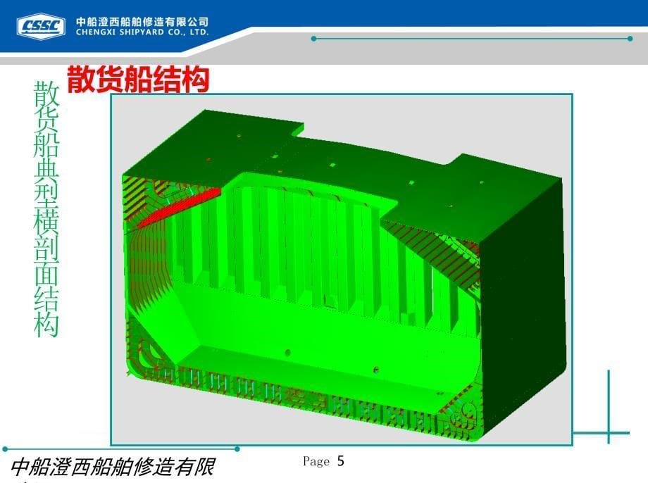 造船工艺概述_第5页