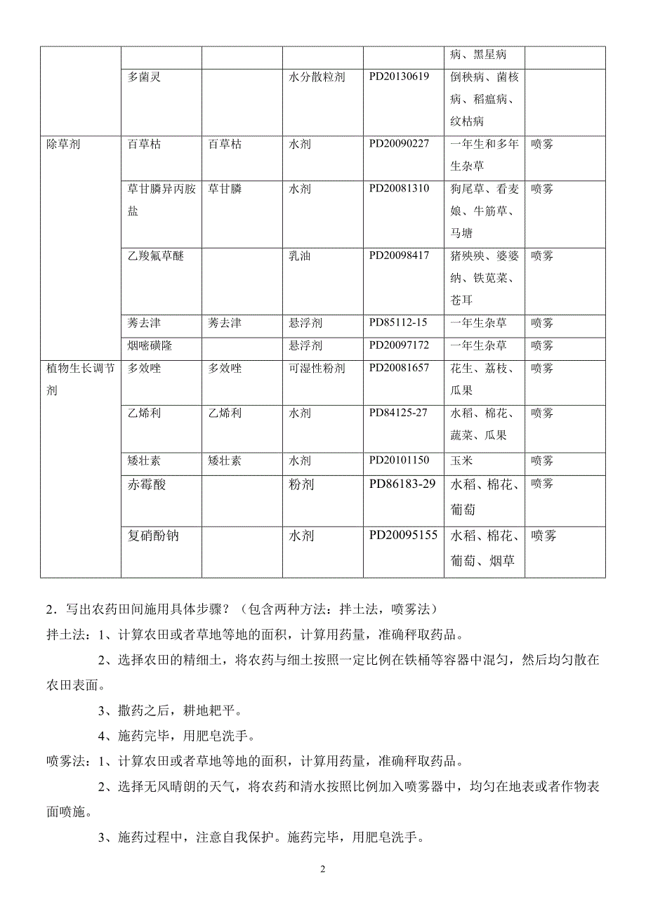 化学农药商品识别和使用技术(4)_第2页