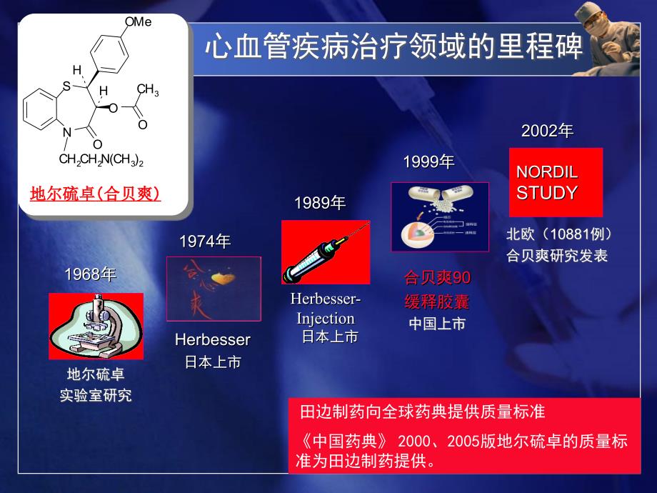 her-i在急危重症患者中的临床应用2009_第3页