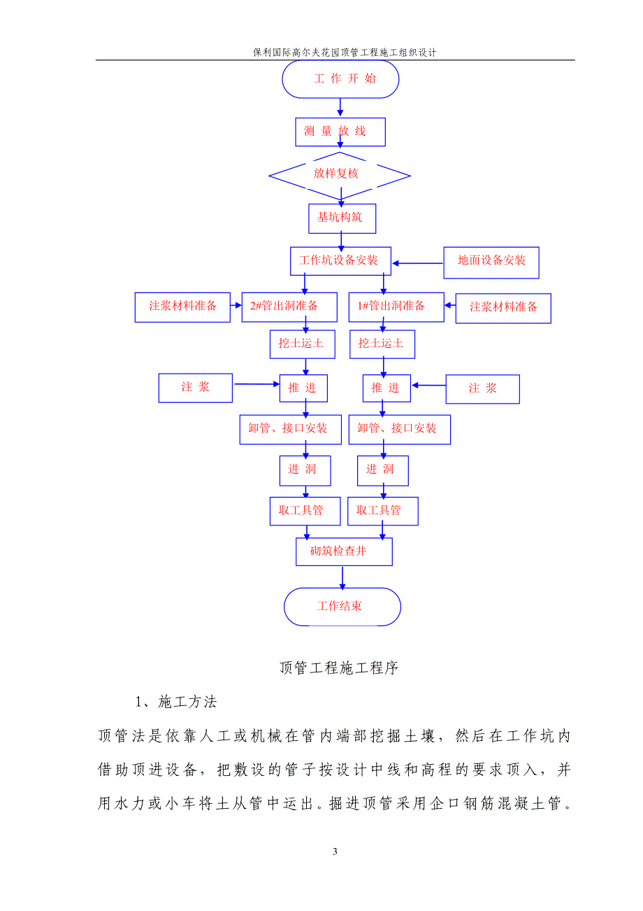 保利花园顶管施工方案_第3页