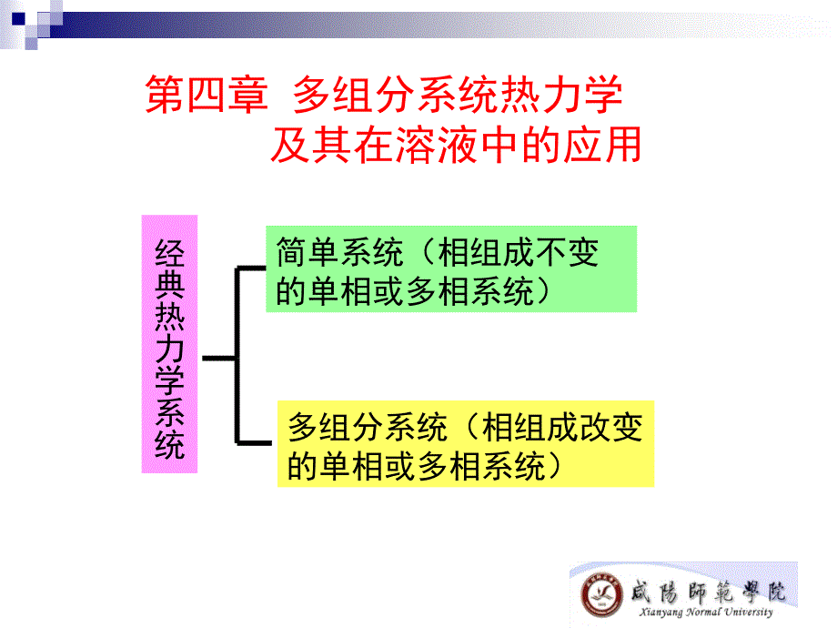 物化4(溶液)_第1页