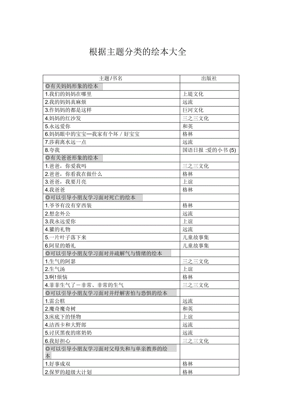 根据主题分类的绘本大全_第1页