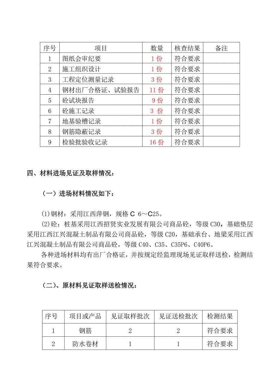 红谷新城三期k组团28楼基础分部评估报告_第3页