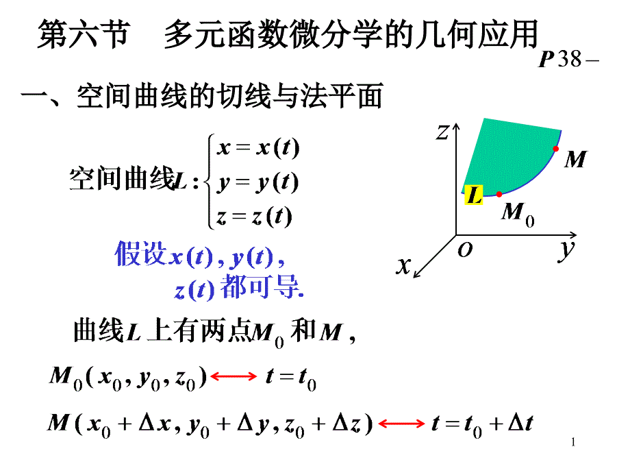 高等数学_第六节__多元函数微分学的几何应用_第1页