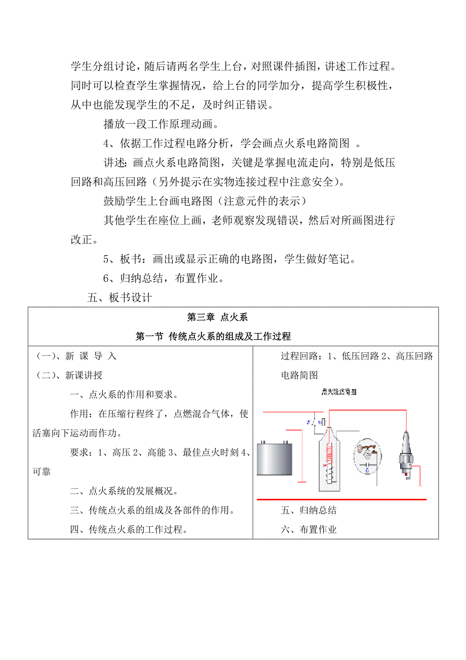 传统点火系的组成及工作过程_第4页