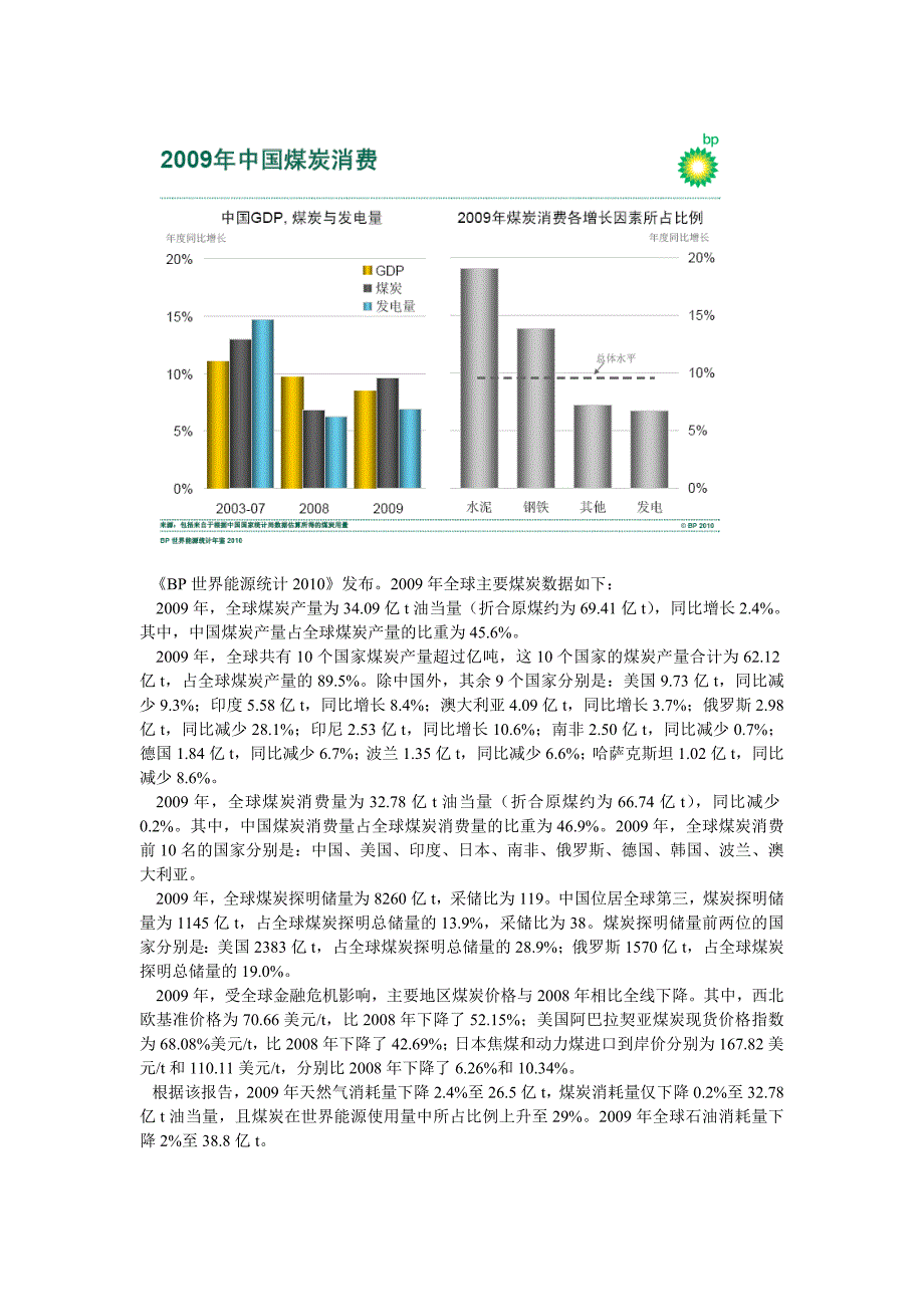 2009年世界能源消费_第3页