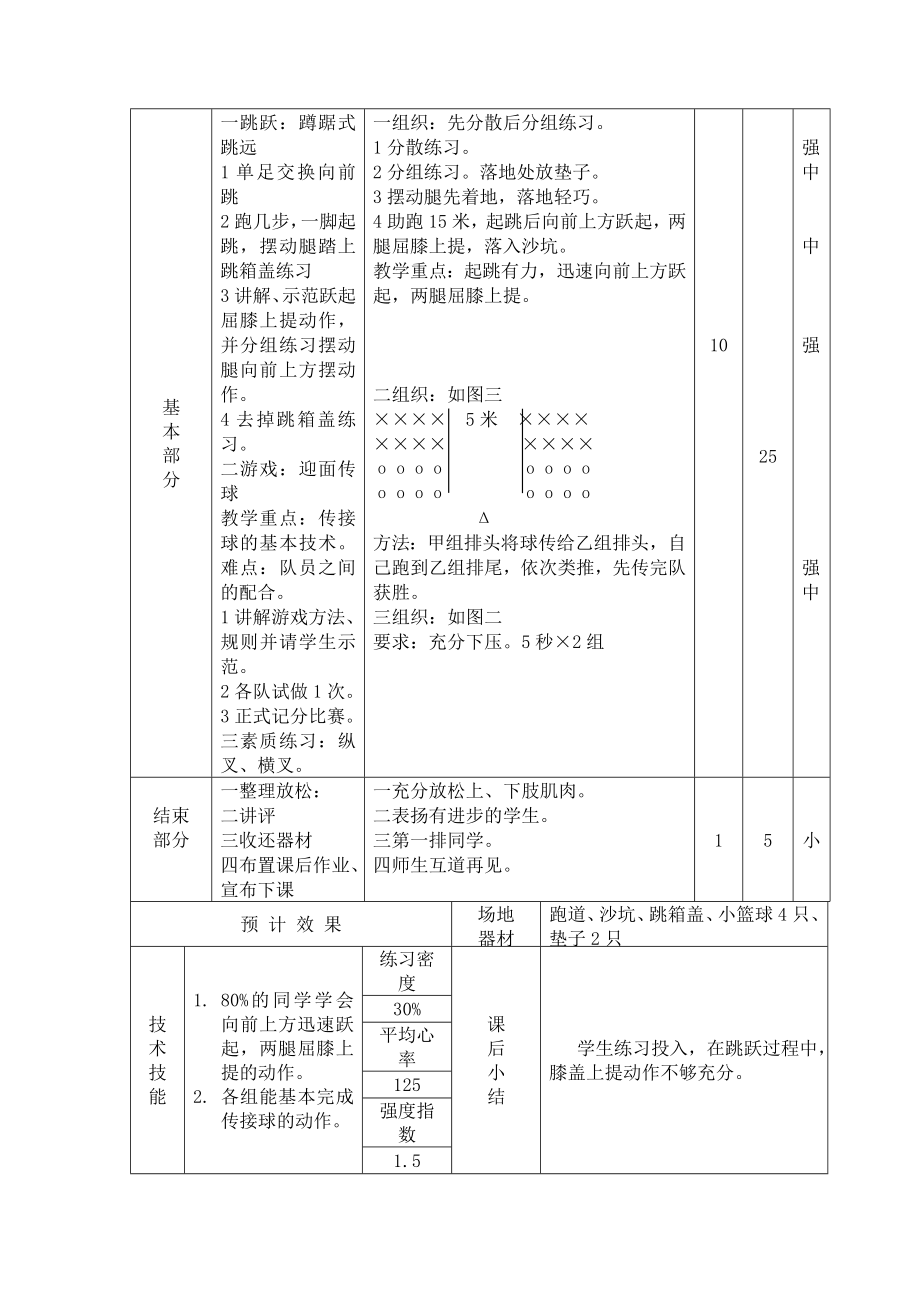 霍光涛三年级上学期体育课教案_第4页