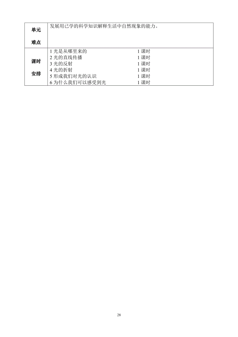 北京版科学第六册第三单元备课_第2页