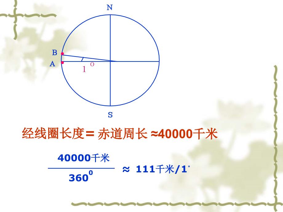 区域地理__第一讲__地球与地图_第4页