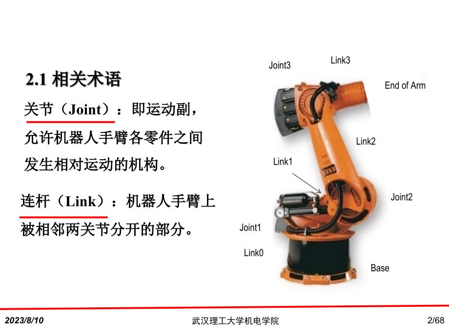 第7章工业机器人2摘要_第2页