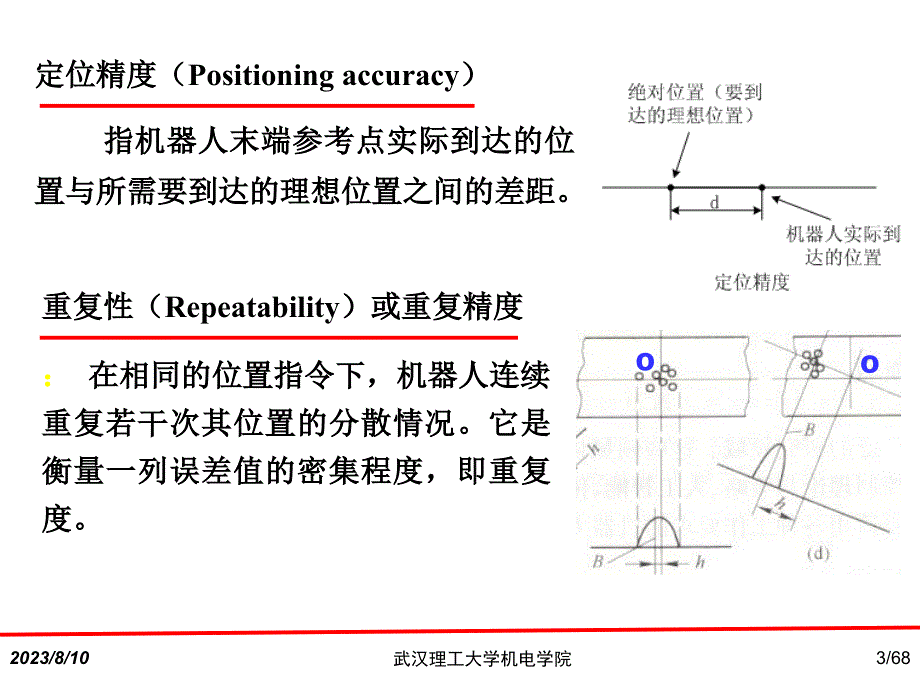 第7章工业机器人2摘要_第3页