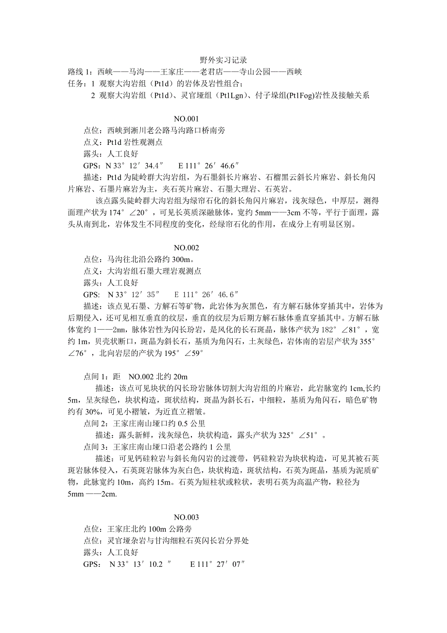 野外实习记录(重要资料)_第1页