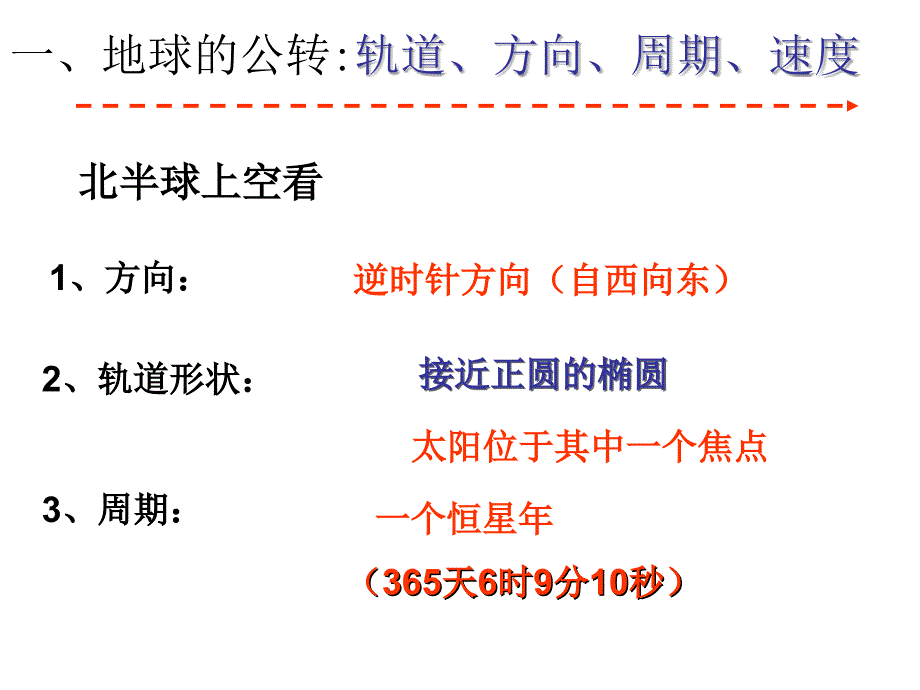 高一地理必修1公转_第3页