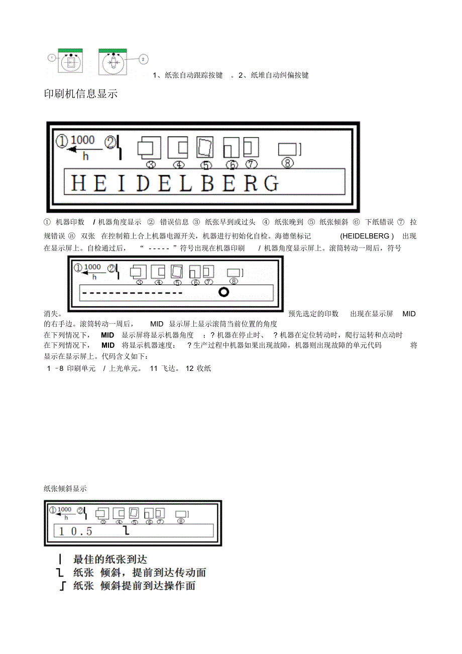 海德堡CD102输纸按键说明和用法_第2页