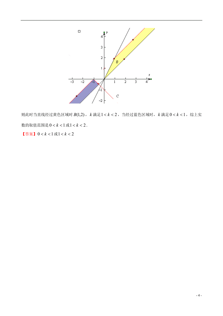 【全程复习方略】（福建专用）2014版高考数学分类题库考点8函数的图象（2012年）理新人教版_第4页