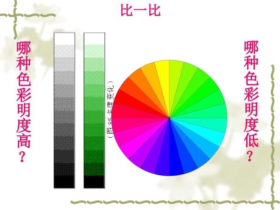 色彩的感受与联想（七年级上册）_第5页