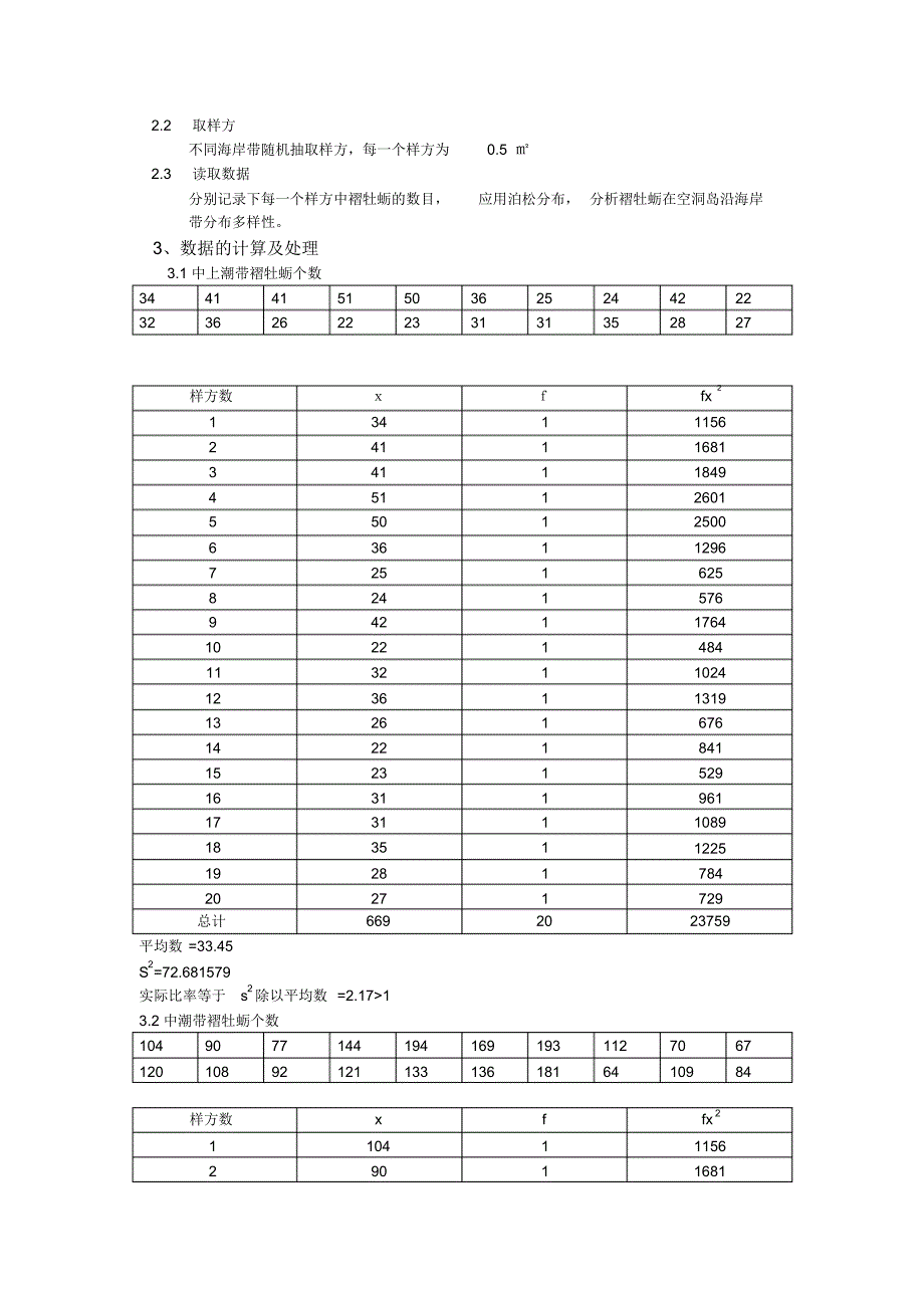 空洞岛褶牡蛎的调查与分析_第2页