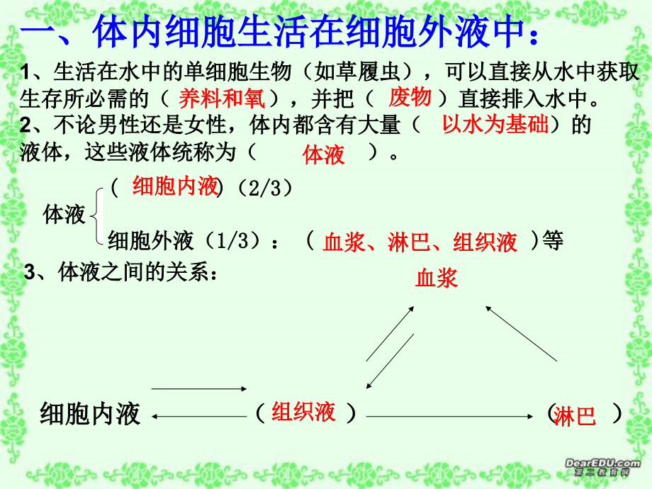 必修3复习1_第3页