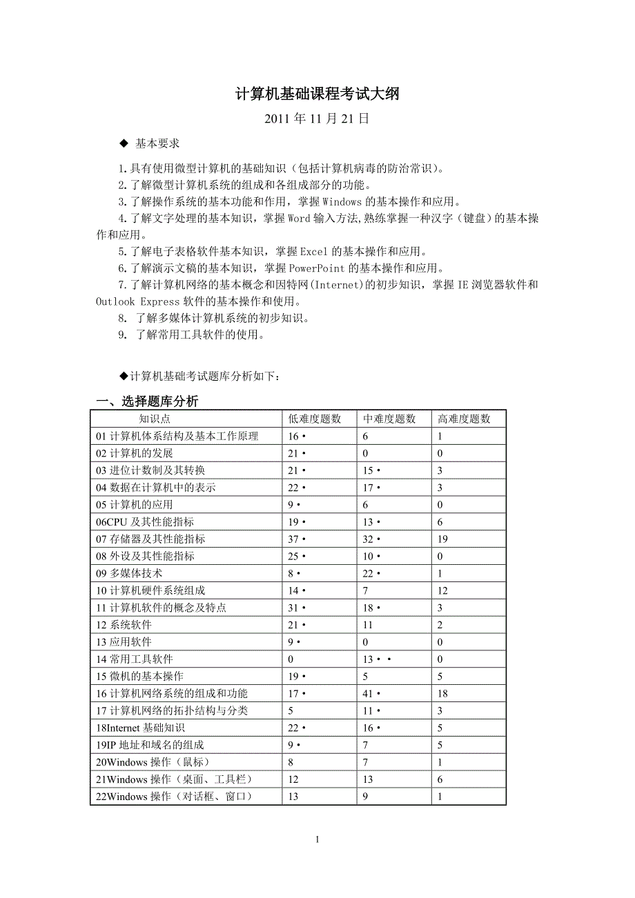 计算机基础课程考试大纲20111121_第1页