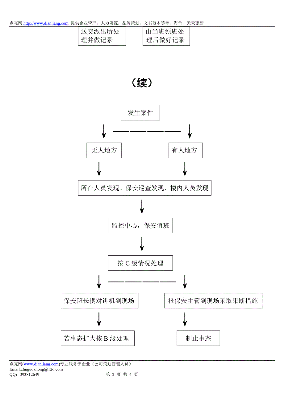 治安应急处理流程_第2页