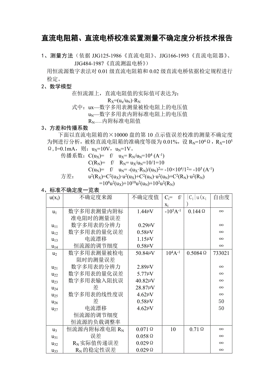 直流电阻箱、直流电桥校准装置不确定度分析报告_第1页