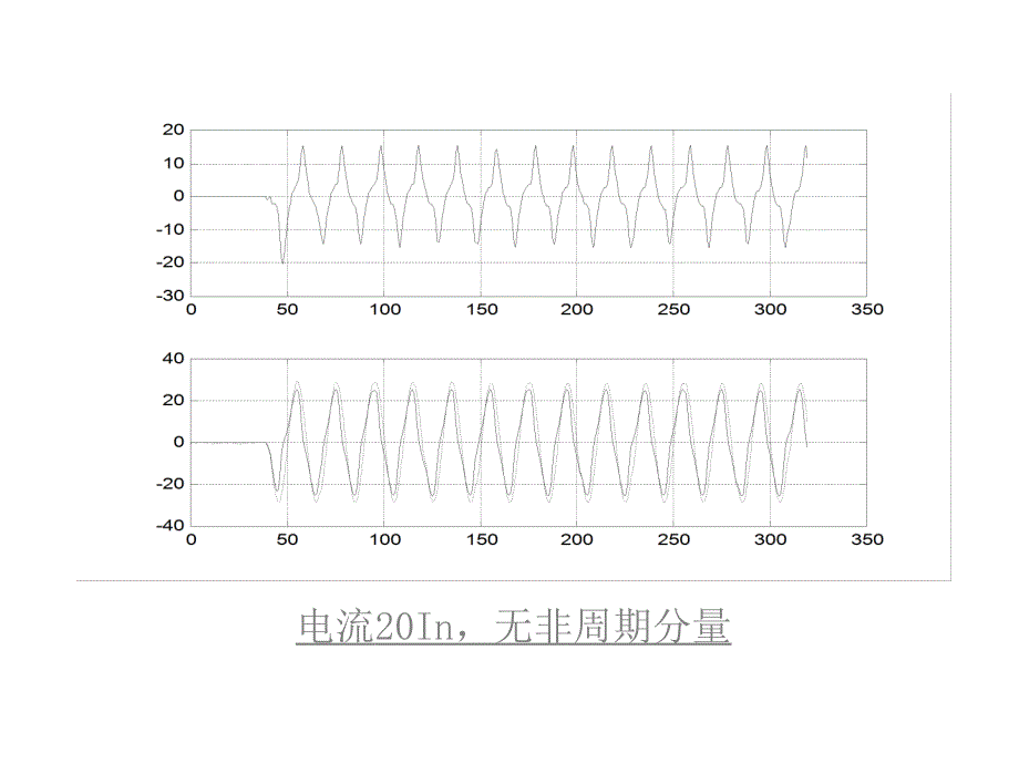 南网标准母差_第3页