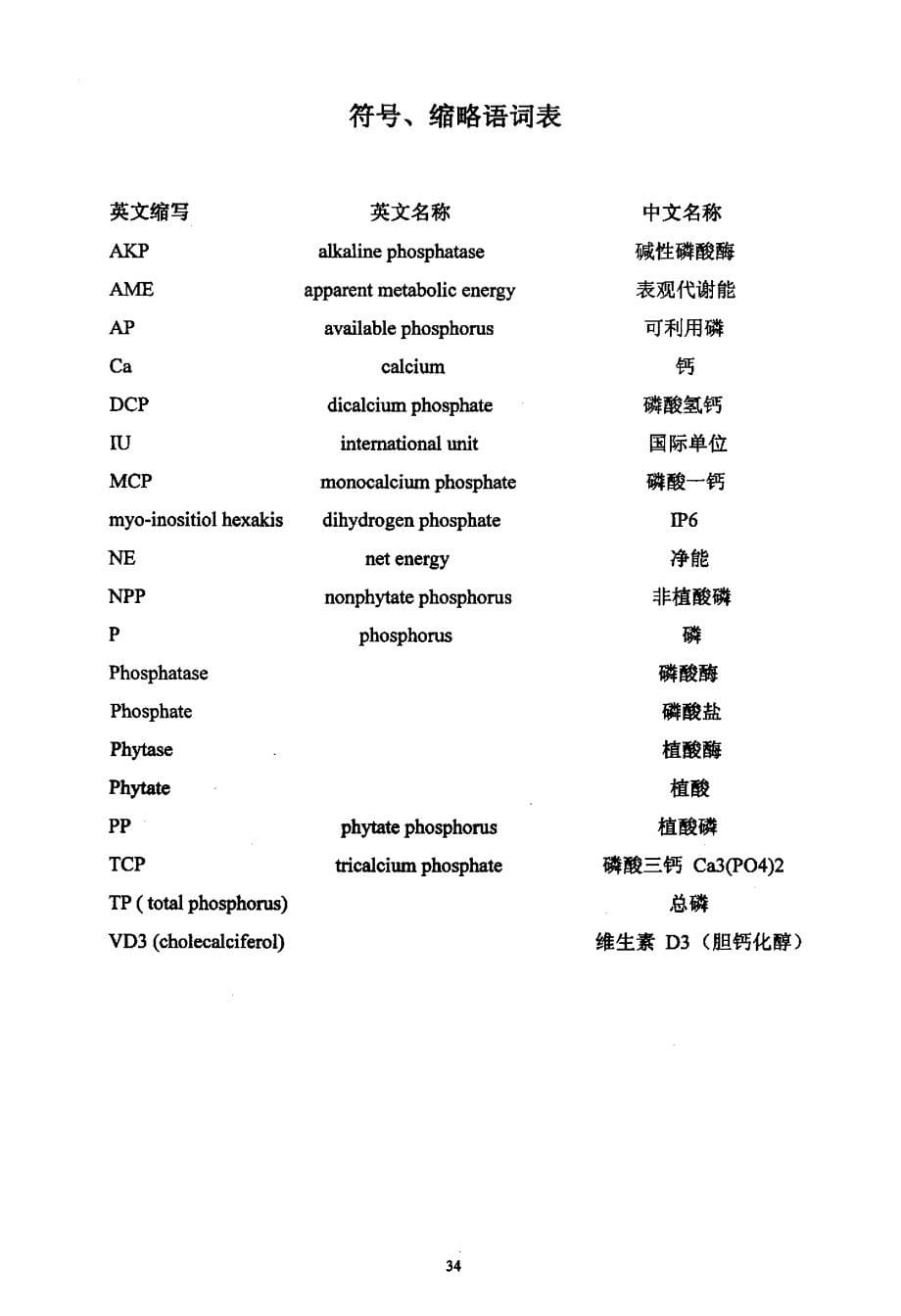 添加不同水平植酸酶对蛋鸭生产性能和养分代谢影响_第5页