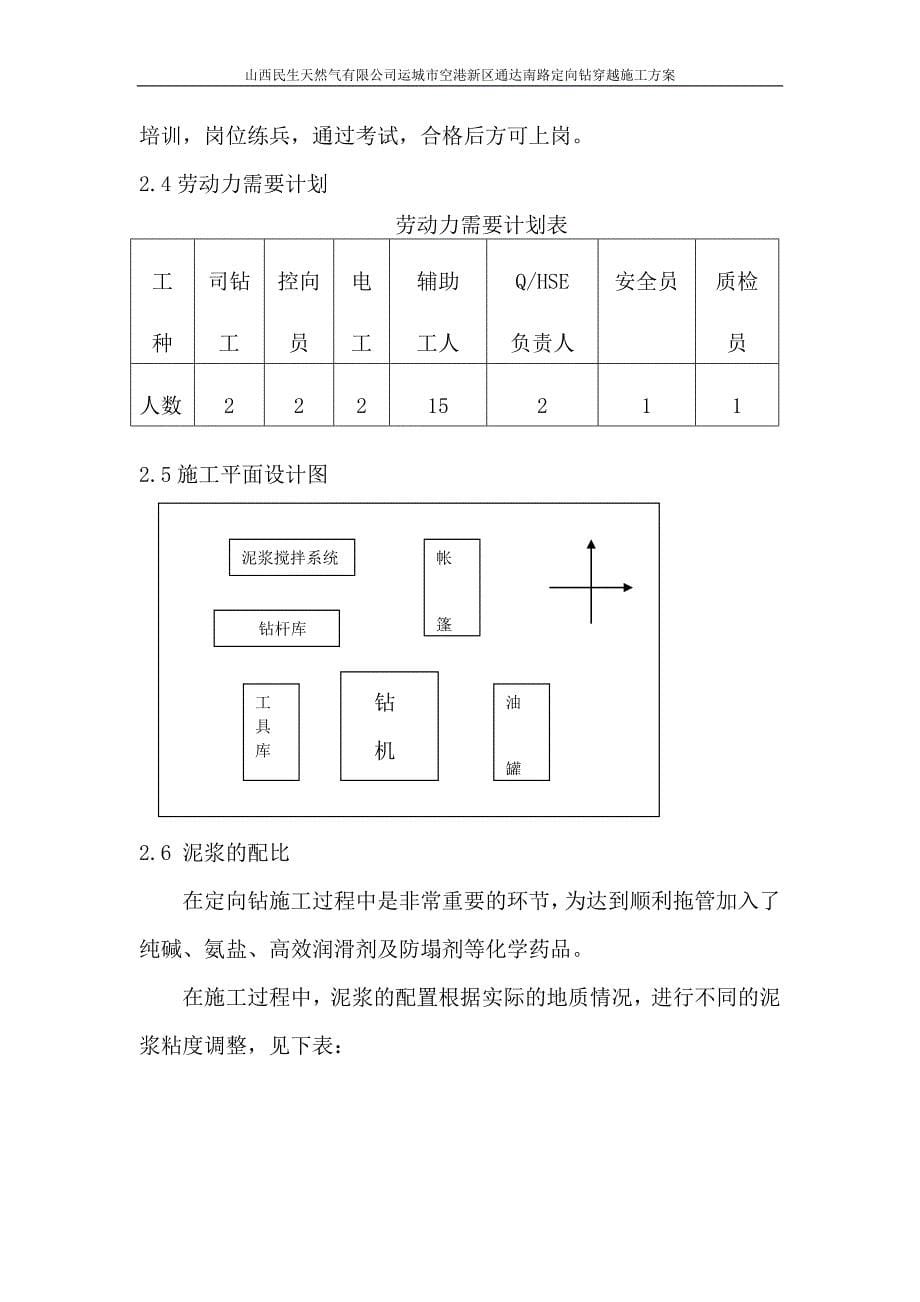 通达南路定向钻施工方案_第5页