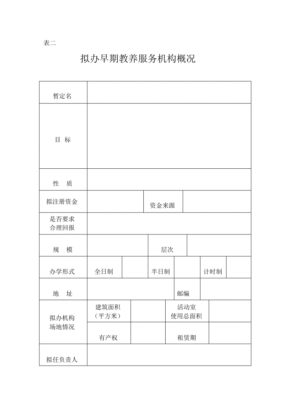 浦东新区民办早期教养服务机构_第4页