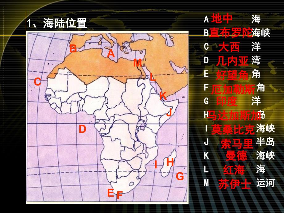 撒哈拉以南的非洲2_第4页