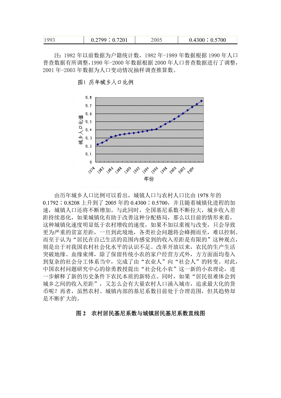 2007基尼系数：城乡历史政策的结构_第3页