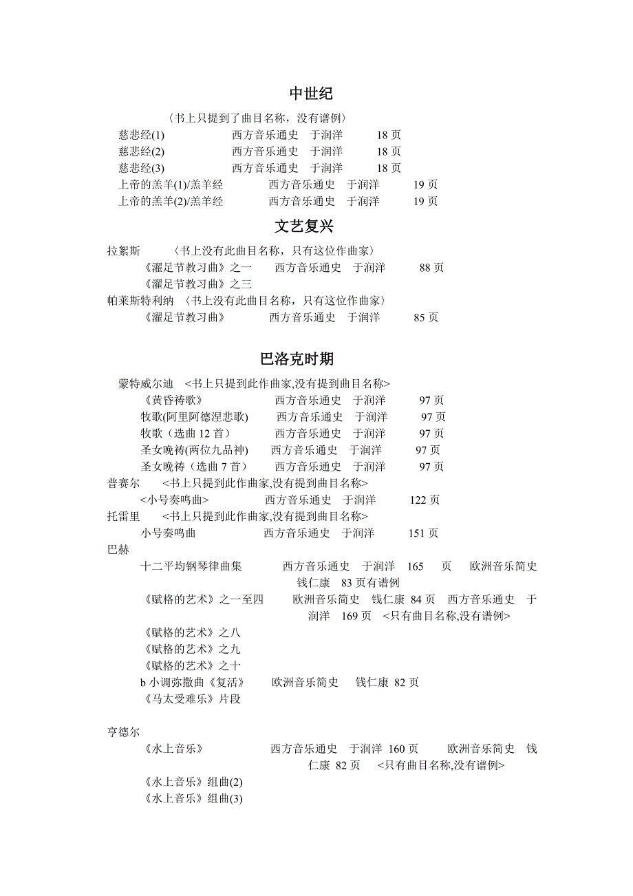 欧洲音乐史目录_第1页