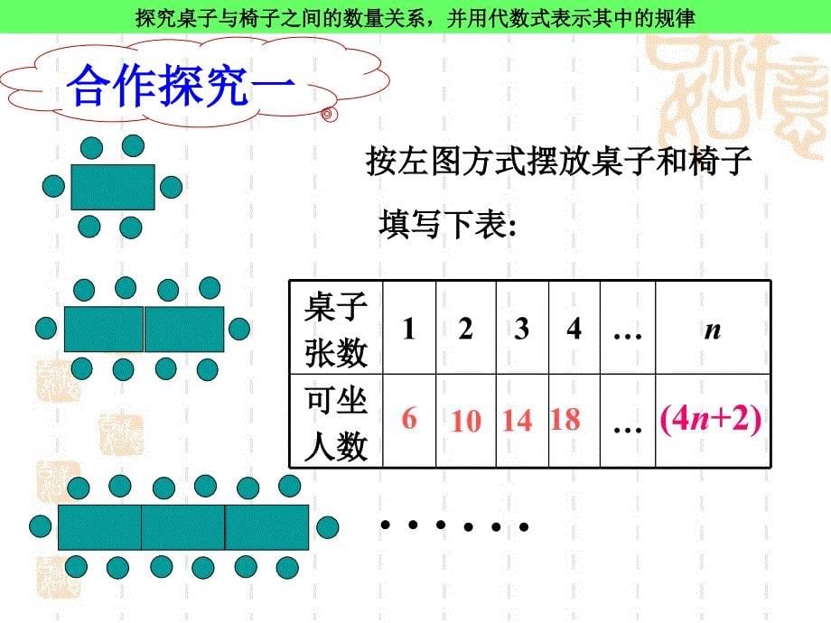 鲁教版六年级数学上册第三章37_探索与表达规律（课件19张ppt教案练习课件设计（寇秋凤）_第5页