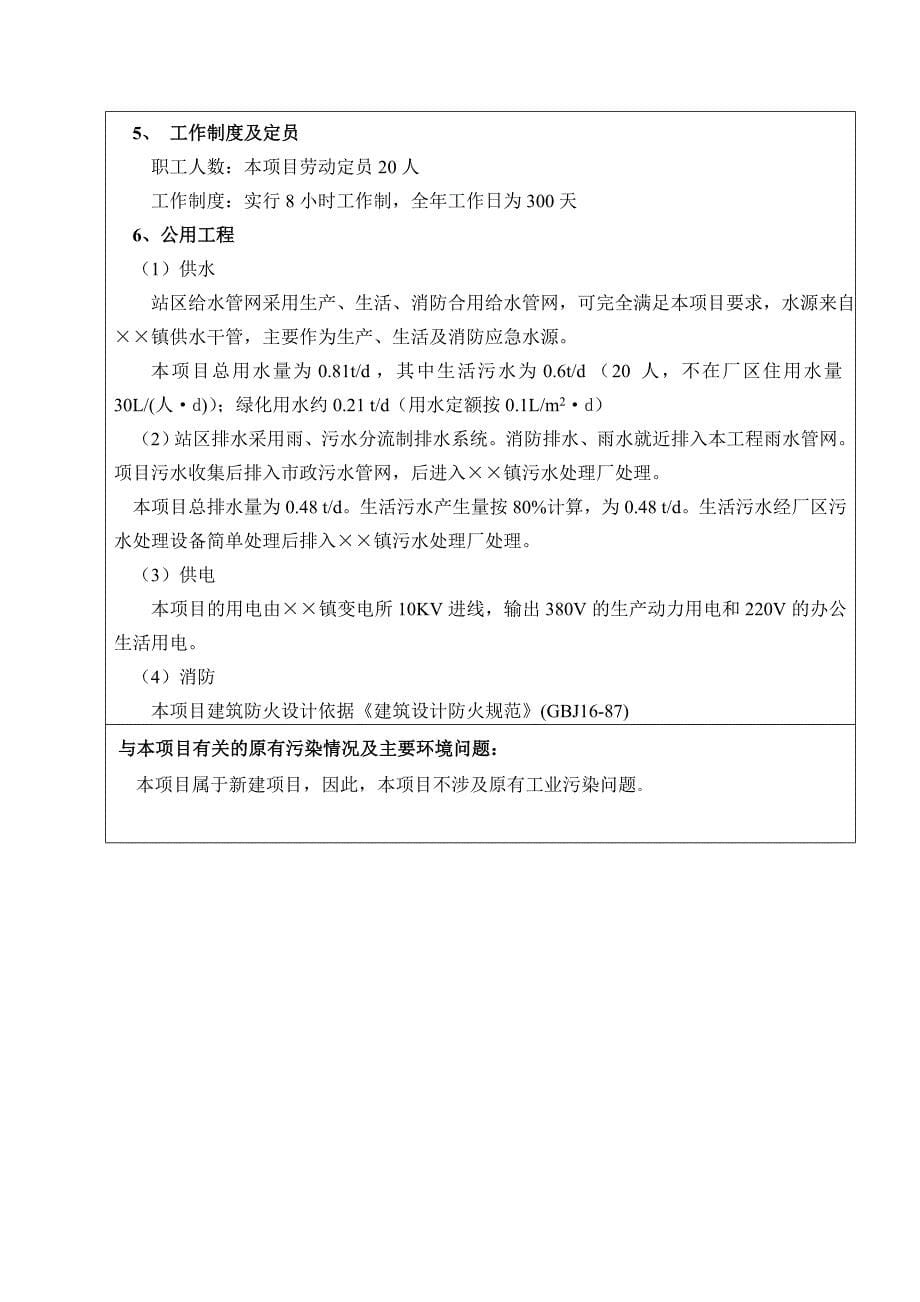 装饰材料有限公司装饰材料饰面板加工项目环境影响报告表_第5页