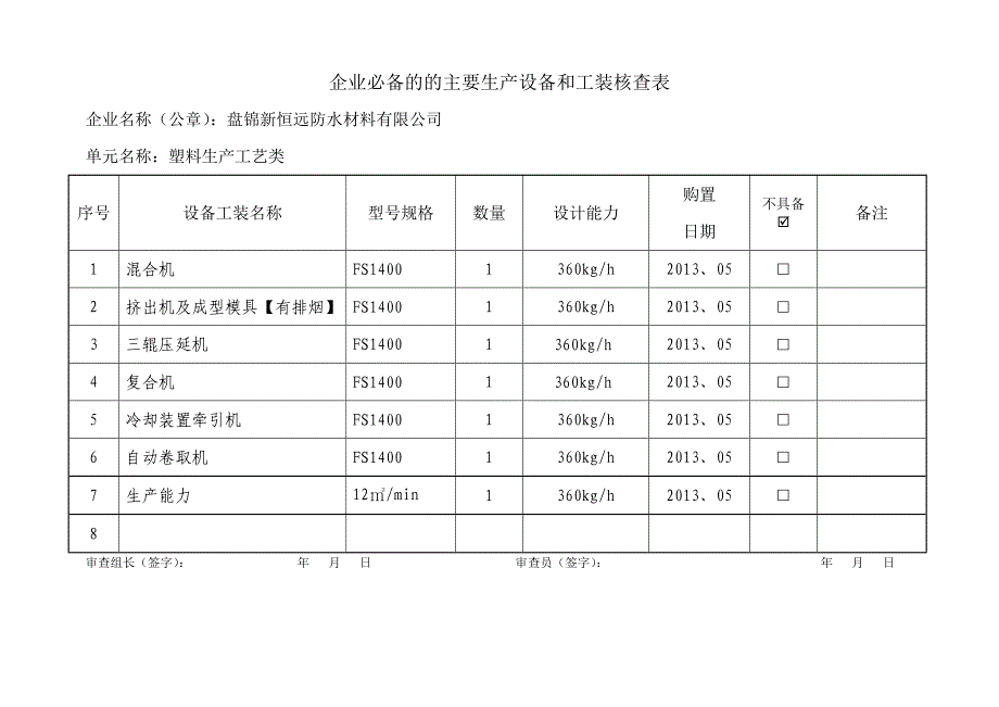 企业必备的的主要生产设备和工装核查表解析_第3页