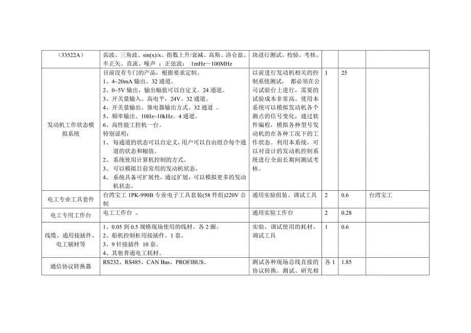 项目可行性分析电器实验器_第5页