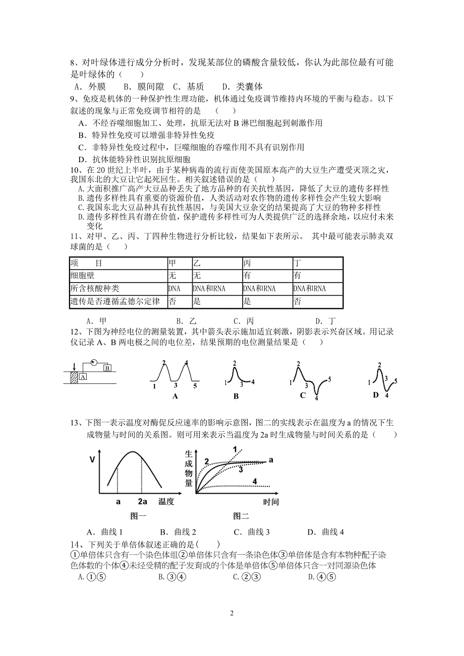 2010学年第二学期高三年级教学质量检(正式1)_第2页