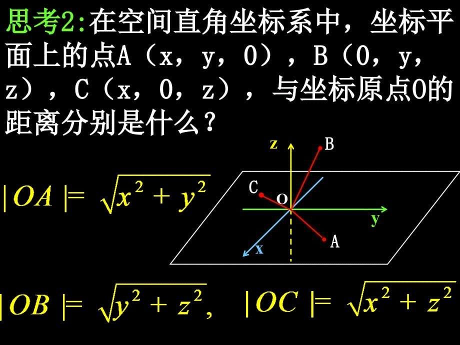 高中数学4.3.2空间两点间的距离公式课件新人教a版必修2_第5页