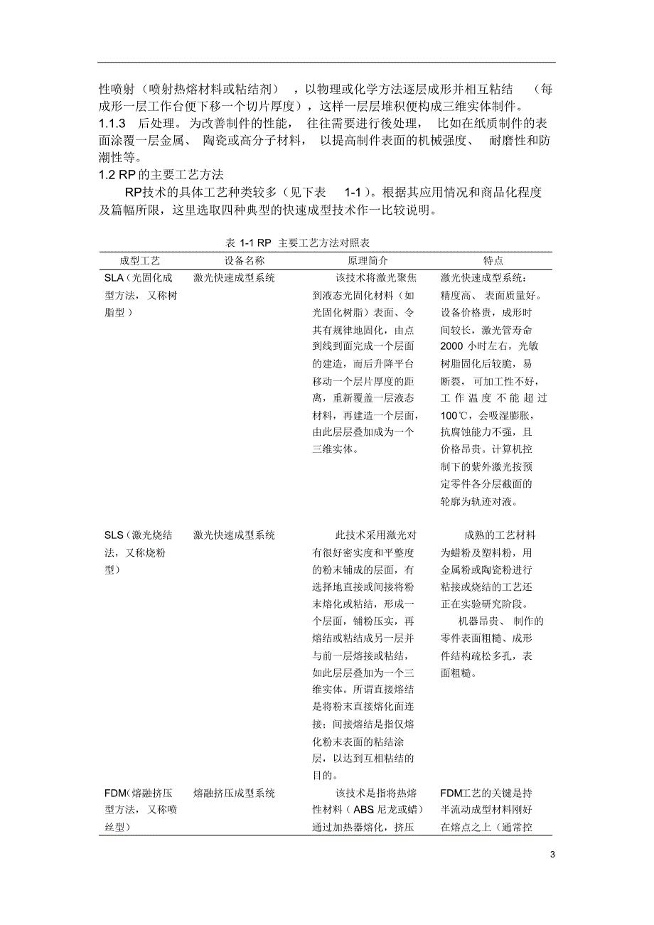 王昊快速原型制造技术_第4页