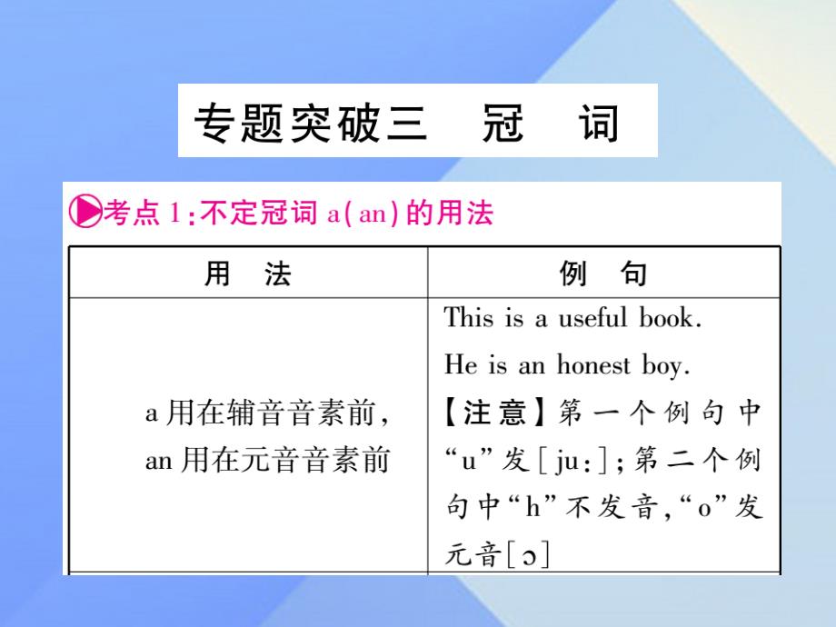 掌控中考（广西专版）2017中考英语_第二篇中考专题突破第一部分语法专题突破三冠词课件外研版_第1页