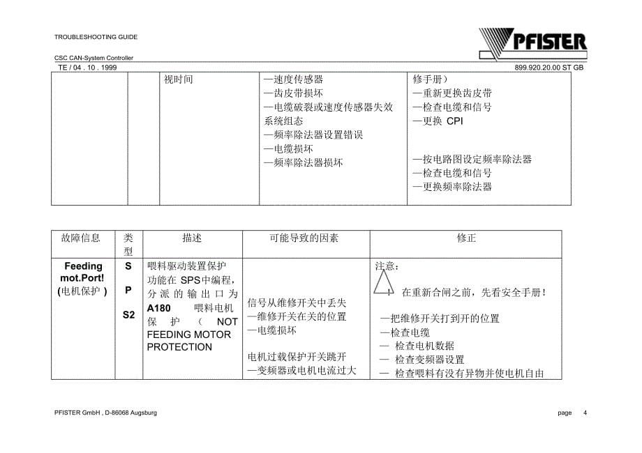 菲斯特转子秤CSC故障处理指南_第5页